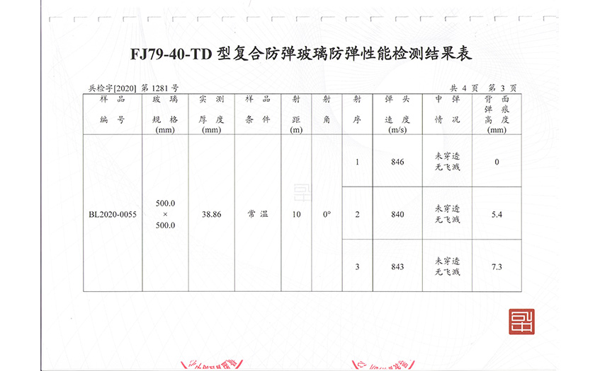 防彈玻璃檢測參數